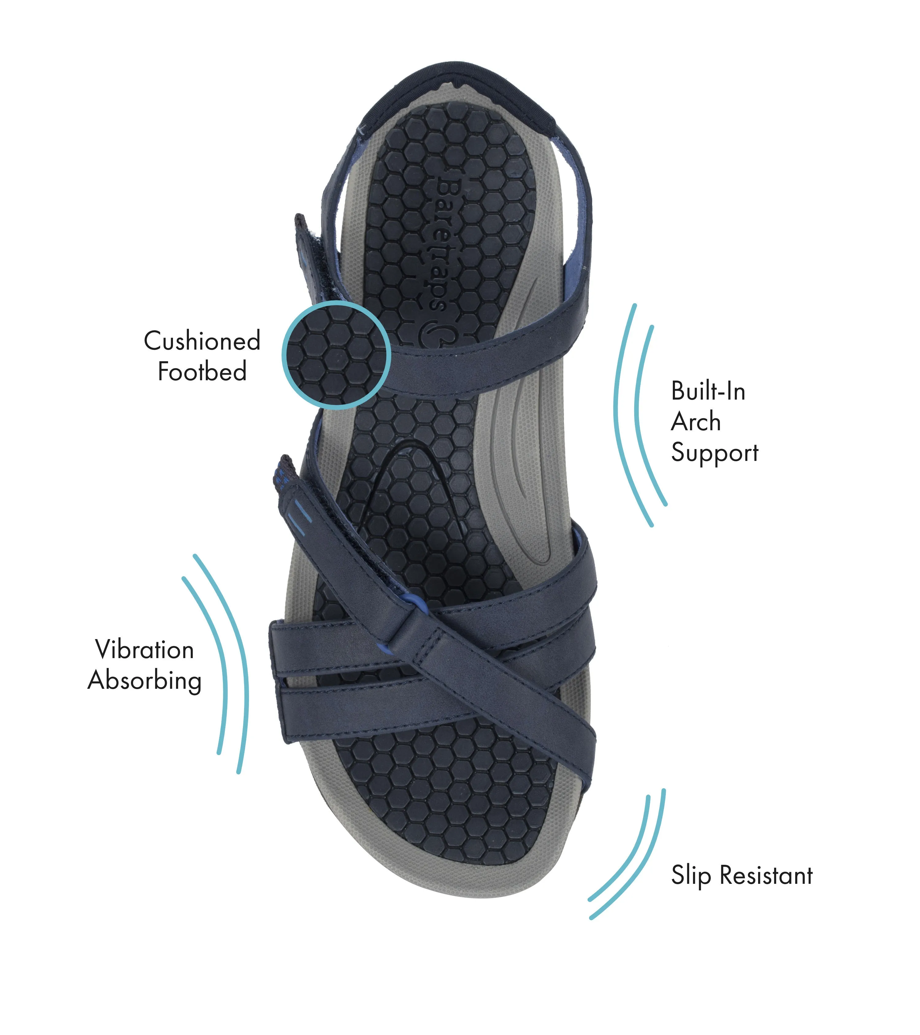 Danny Sandal