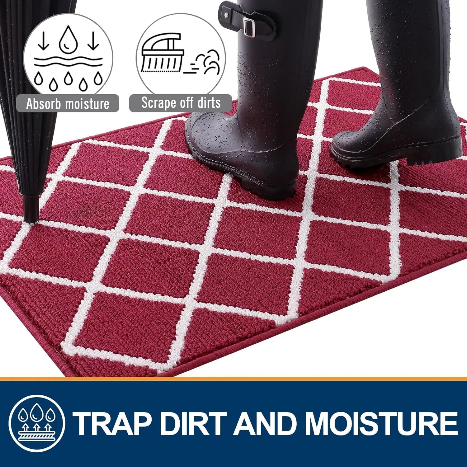 Finchitty Indoor Door Mat, Dirt Resistant and Absorbent, Low-Profile, Non-Slip, Washable Inside Floor Mats for Front Door, Back, and Entrance, 36" x 24", Burgundy