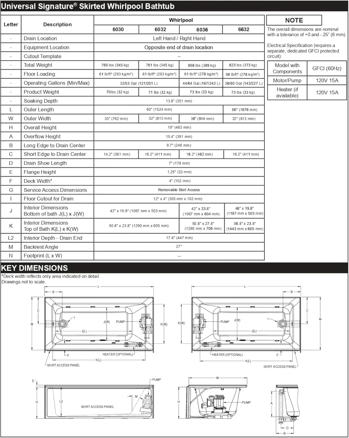 Jacuzzi SIGNATURE Acrylic Whirlpool Skirted Bathtub, Heater & Jet Massage Tub, Slip Resistant, Left Drain Placement, 60" (L) x 30" (W), Rectangle Flat Front, White