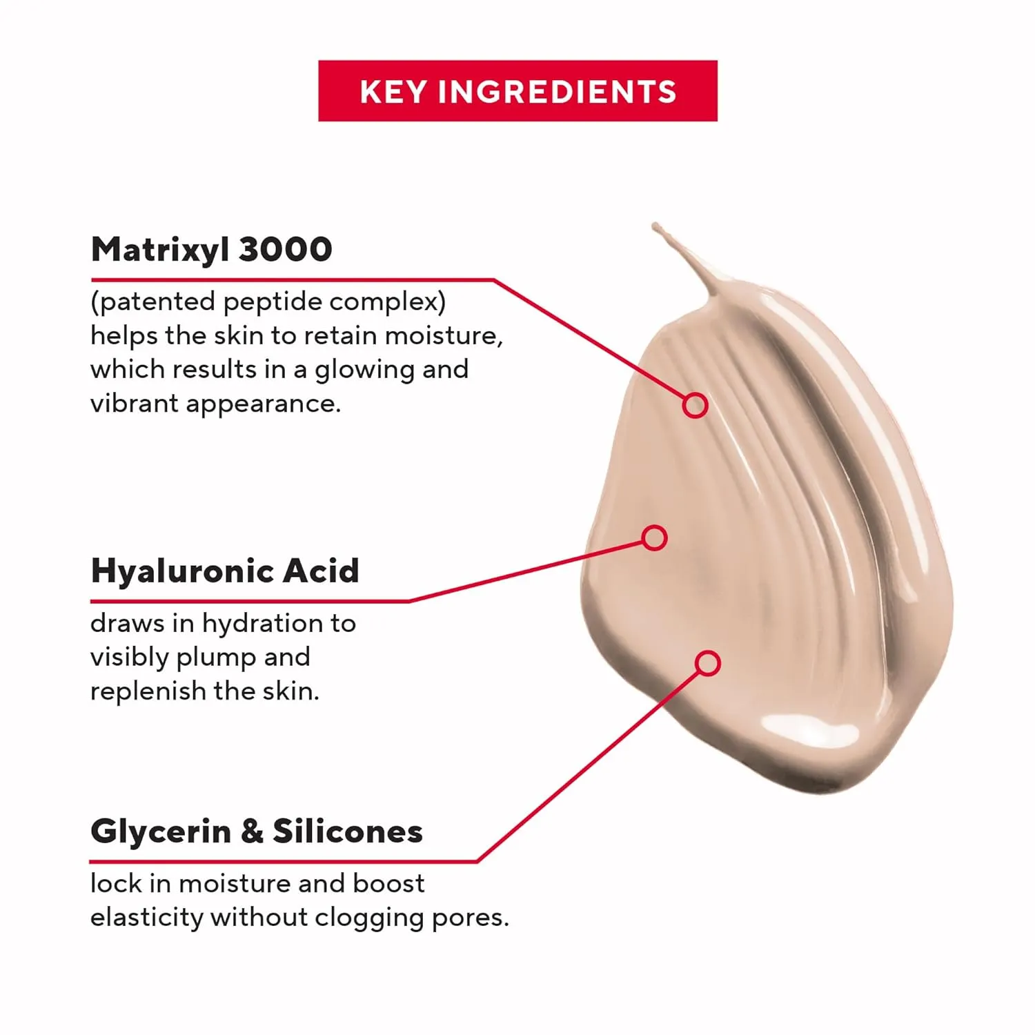 Mirabella Invincible For All Perfecting Under Eye Concealer Full Coverage - Hydrating Makeup Concealer for Dark Circles, Fine Lines & Wrinkles w/Hyaluronic Acid - Ivory I40