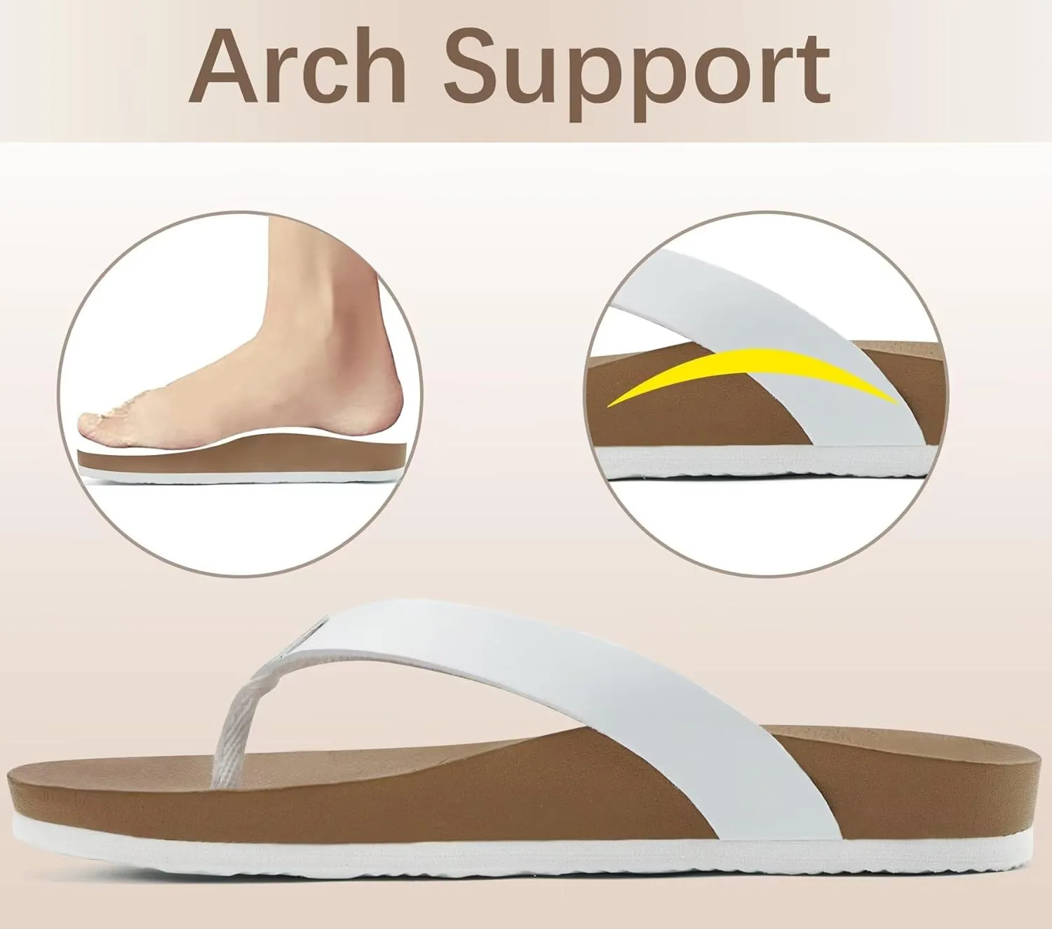 ONCAI Womens Flip Flops For Women Comfortable Strap Yoga Mat Non-Slip Women's Thong Sandal Casual Summer Beach Slippers With Arch Support