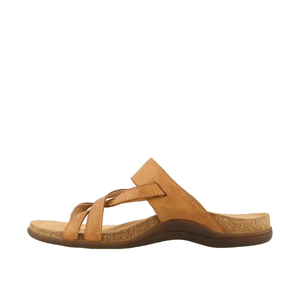 Perfect Thong Sandal