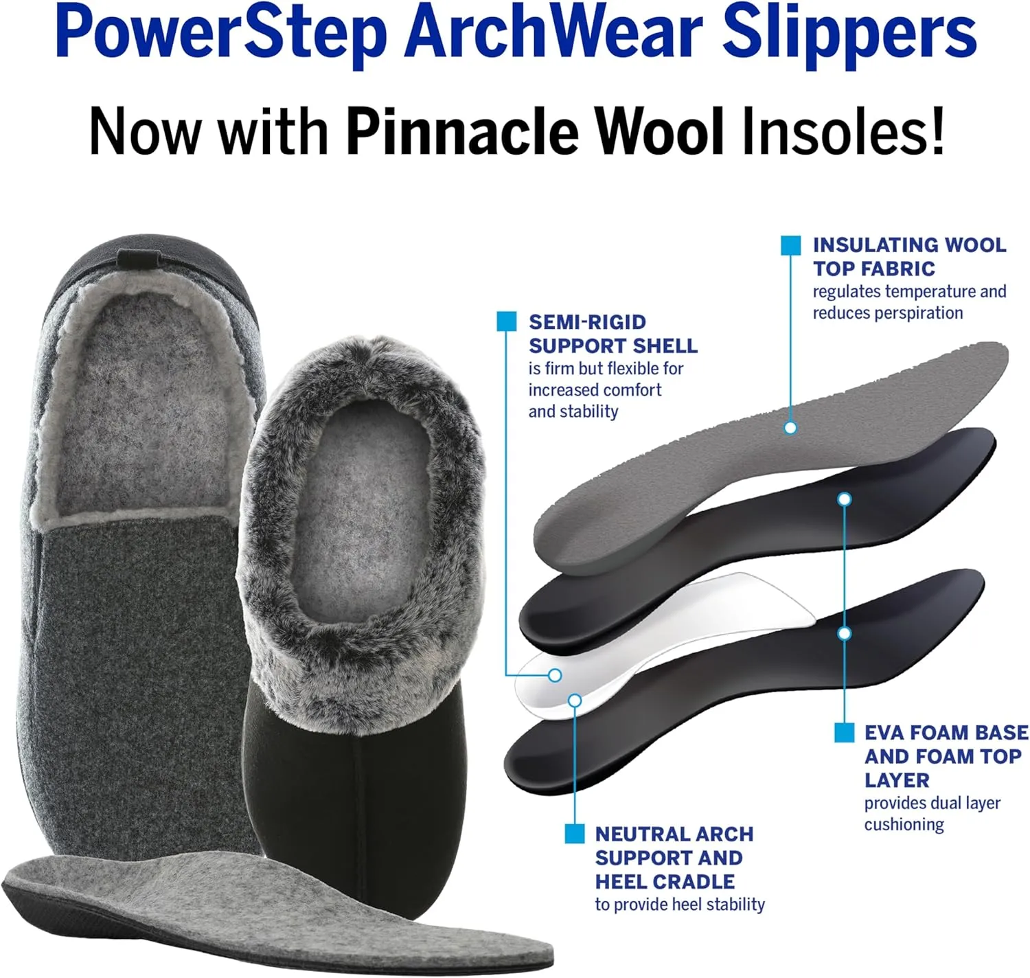 Powerstep mens Archwear Slippers, House Shoes, Orthotic With Arch Support, Plantar Fasciitis Pain Relief Slipper, Dark Gray, 10 US