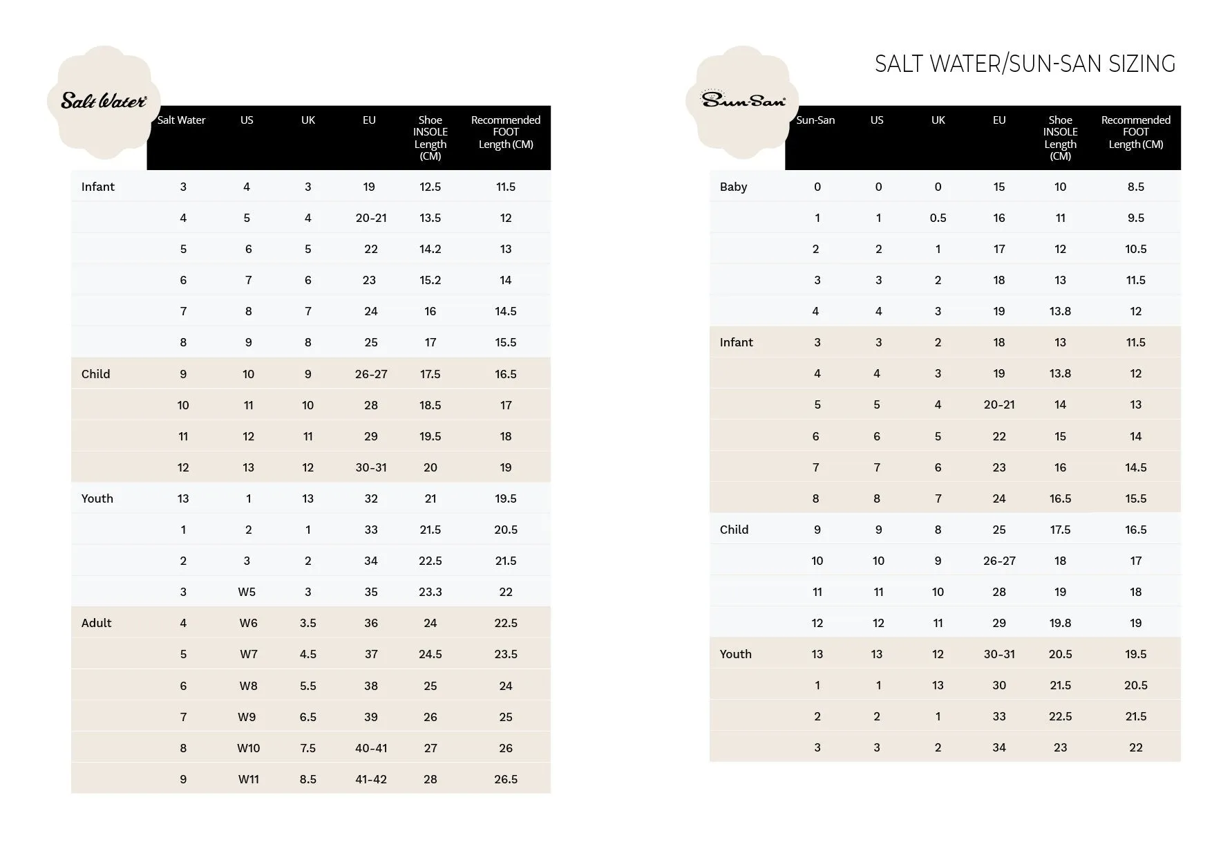 SALTWATER CLASSIC - ROSE GOLD | Youth