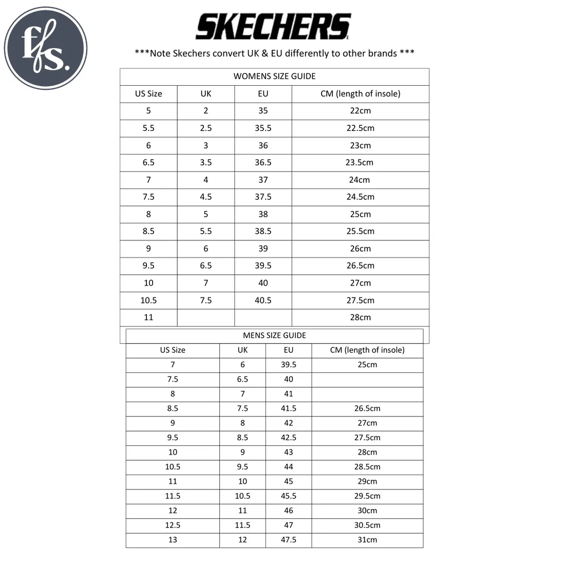 Skechers Go Walk Arch Fit Polished Sandal Olve